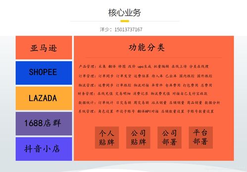 亚马逊无货源铺货ERP系统贴牌定制与APP开发定制 2021年趋势解析