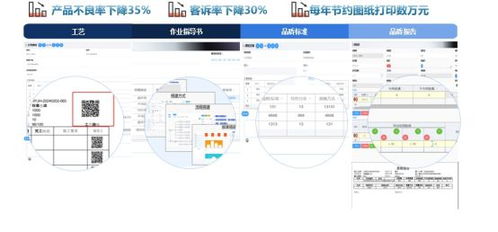 上了erp,还要上mes 这其中有什么门道