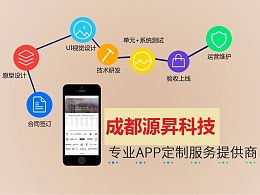 探索最新UI作品 站酷APP开发定制与界面设计趋势